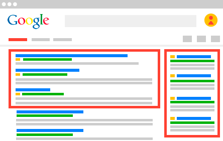 Representação dos resultados de pesquisa do Google destacando Google Ads